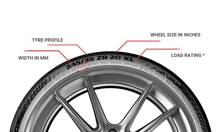 Confirm Tyre Size